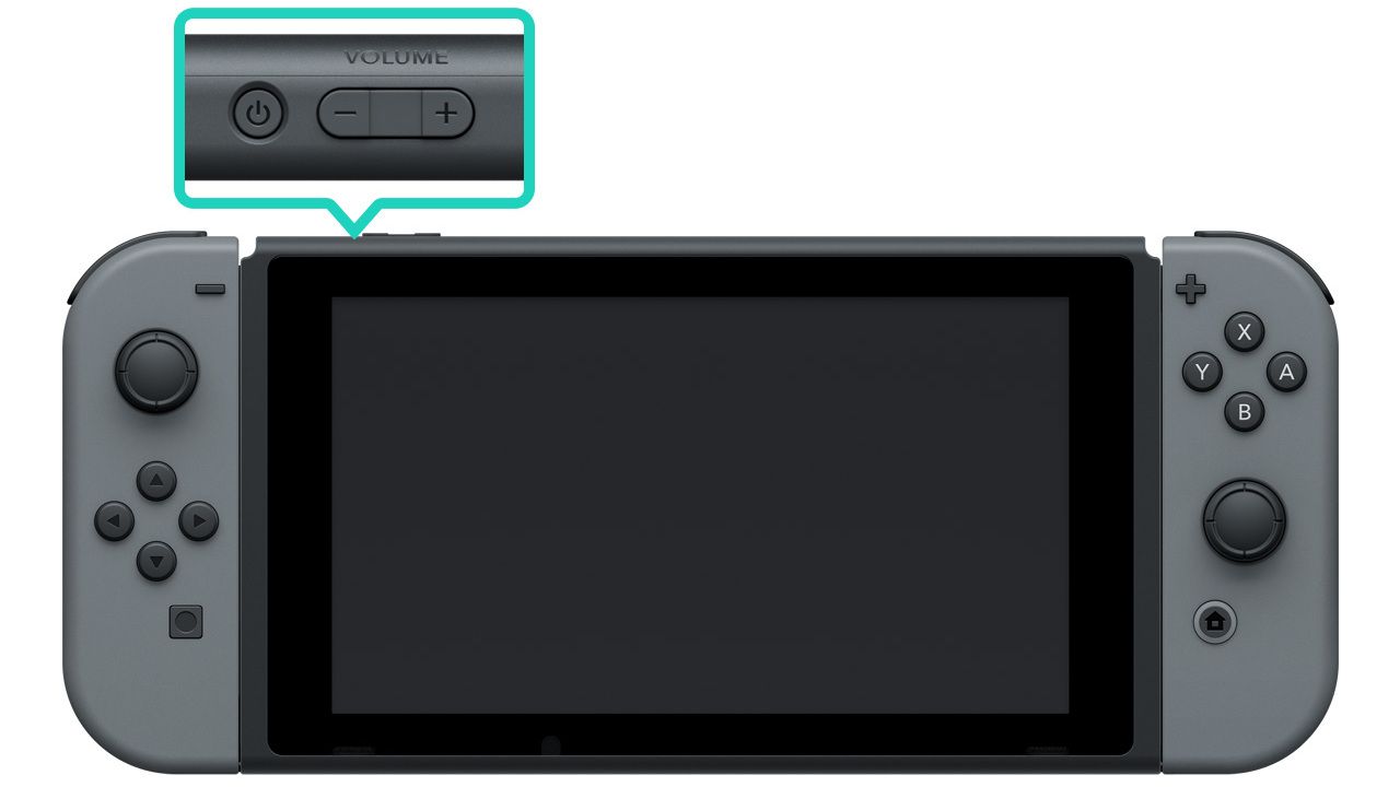 Uma imagem promocional destacando as entradas de botão para colocar um Nintendo Switch no modo de recuperação